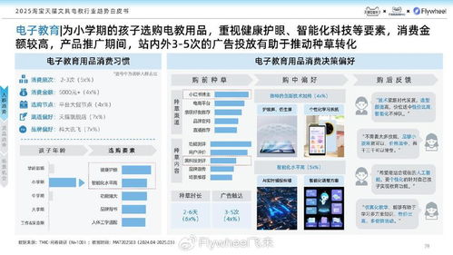2025淘天文具電教行業(yè)趨勢(shì)白皮書發(fā)布公告